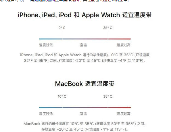 南开乡苹果13维修分享iPhone 13耗电越来越快怎么办 