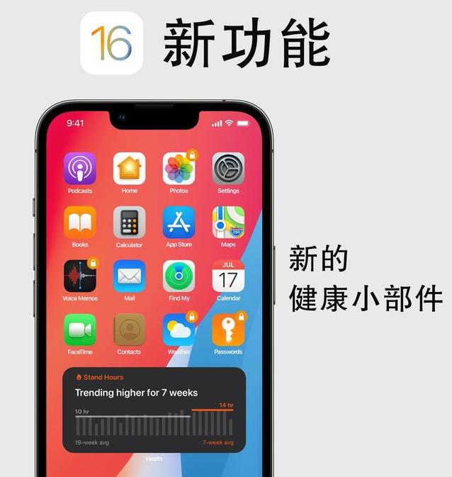 南开乡苹果手机维修分享iOS16新功能汇总 