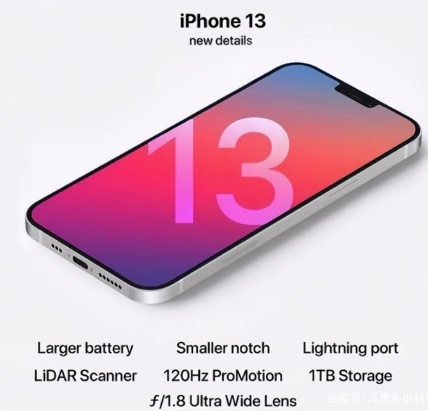 南开乡苹果手机维修分享iPhone 13起售价多少钱 