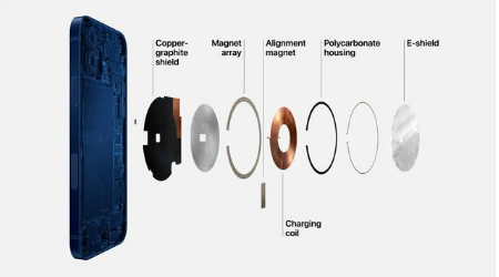 南开乡苹果手机维修分享iPhone 12真的会威胁身体健康吗 