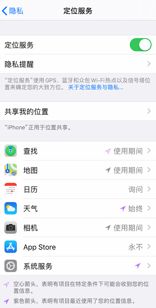 南开乡苹果手机维修分享iPhone 状态栏中时间显示为蓝色图标是什么情况 